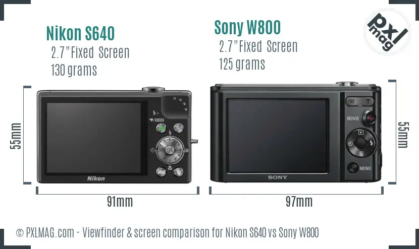 Nikon S640 vs Sony W800 Screen and Viewfinder comparison