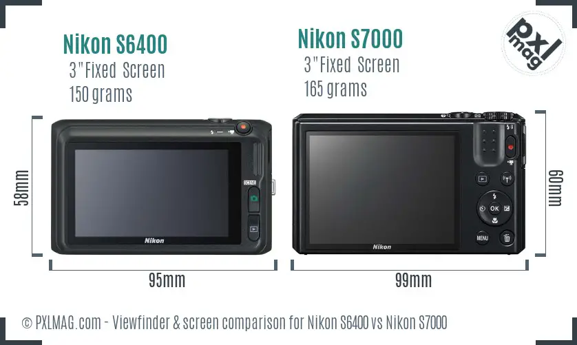 Nikon S6400 vs Nikon S7000 Screen and Viewfinder comparison