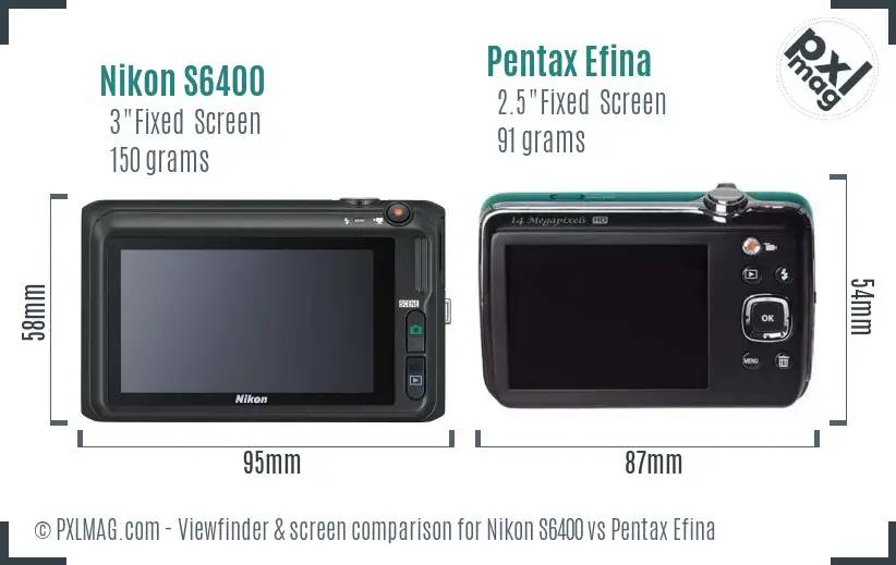 Nikon S6400 vs Pentax Efina Screen and Viewfinder comparison