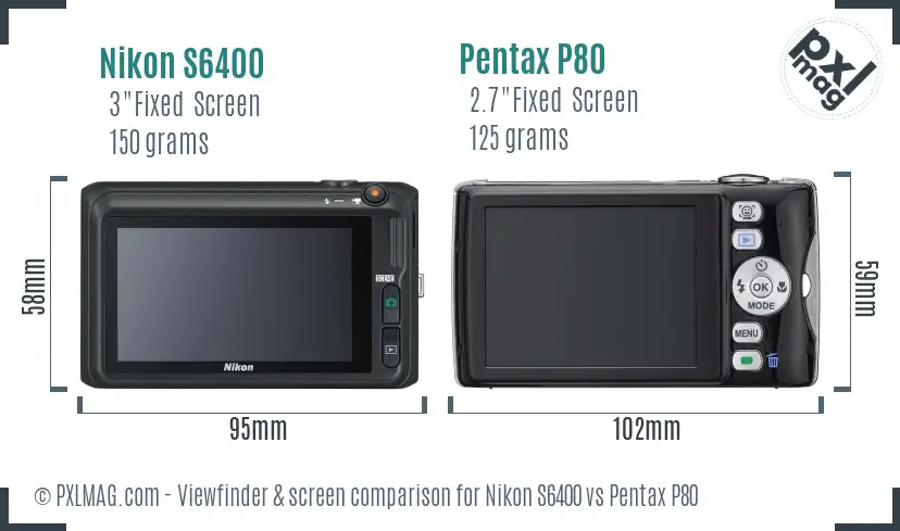 Nikon S6400 vs Pentax P80 Screen and Viewfinder comparison