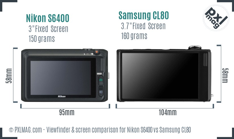 Nikon S6400 vs Samsung CL80 Screen and Viewfinder comparison
