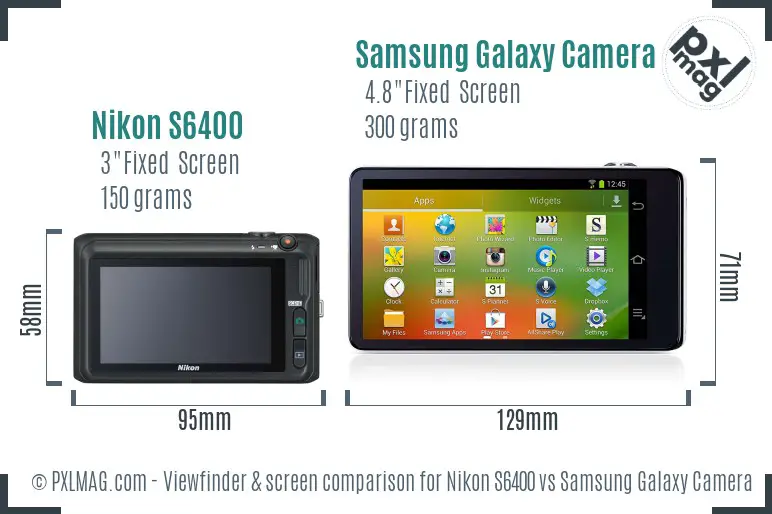 Nikon S6400 vs Samsung Galaxy Camera Screen and Viewfinder comparison