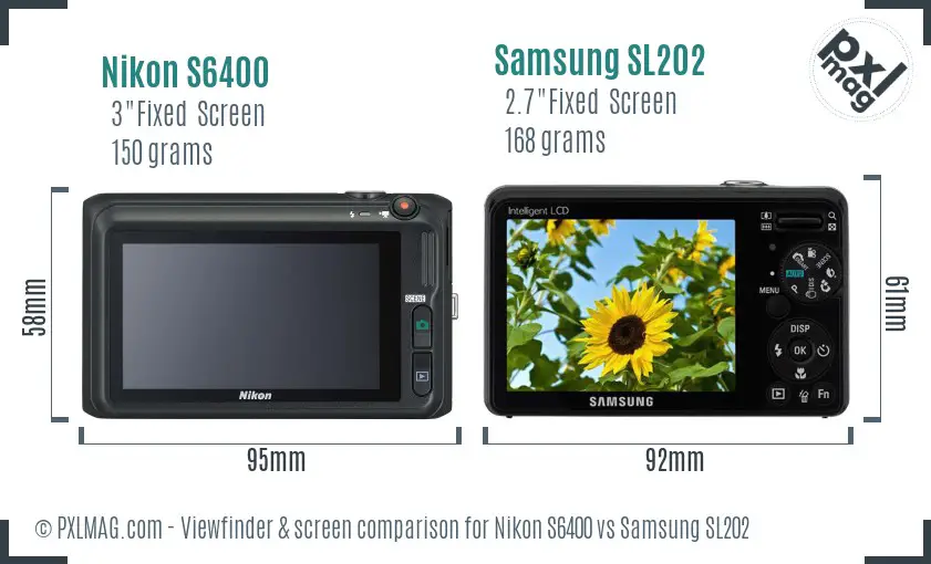 Nikon S6400 vs Samsung SL202 Screen and Viewfinder comparison