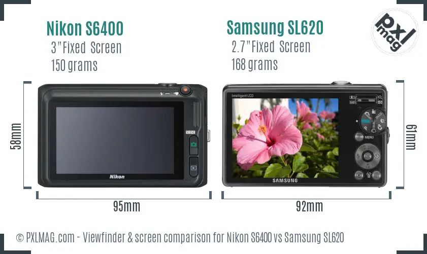 Nikon S6400 vs Samsung SL620 Screen and Viewfinder comparison
