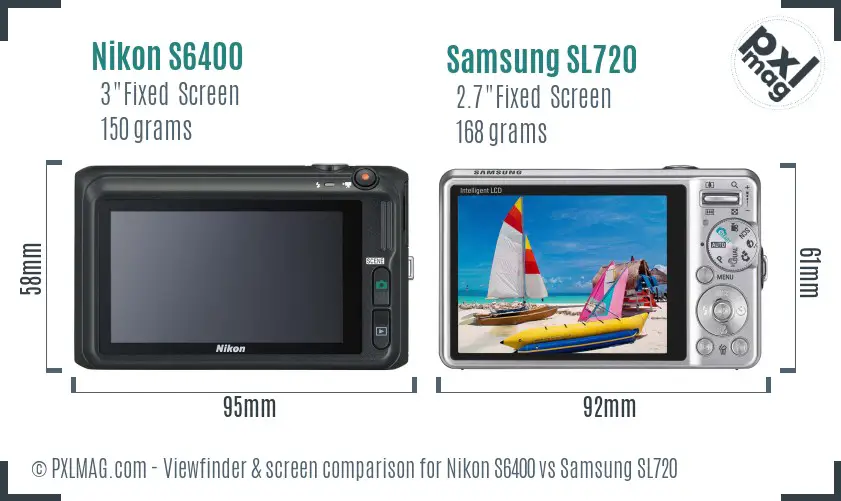 Nikon S6400 vs Samsung SL720 Screen and Viewfinder comparison