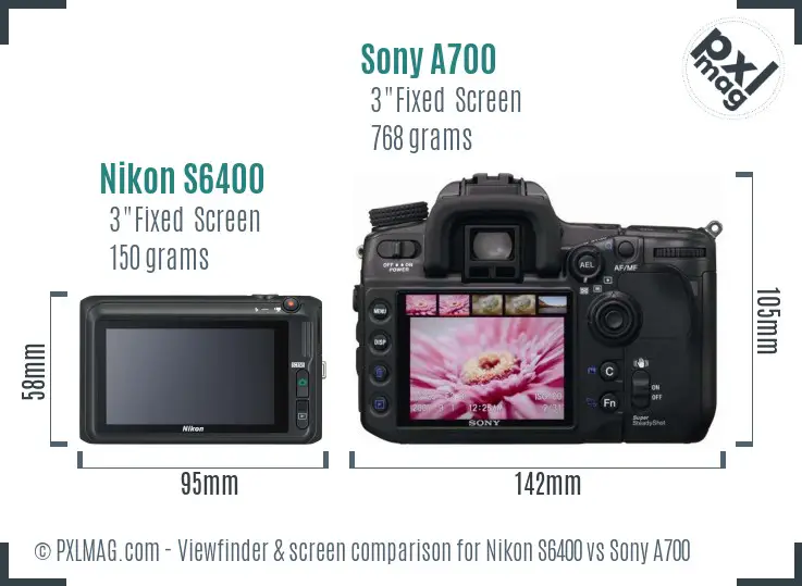 Nikon S6400 vs Sony A700 Screen and Viewfinder comparison Nikon S6400 vs Sony A700 Screen and Viewfinder comparison