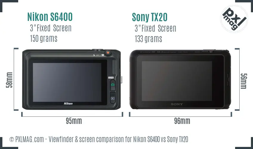 Nikon S6400 vs Sony TX20 Screen and Viewfinder comparison
