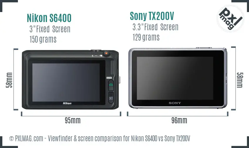 Nikon S6400 vs Sony TX200V Screen and Viewfinder comparison