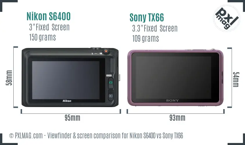 Nikon S6400 vs Sony TX66 Screen and Viewfinder comparison
