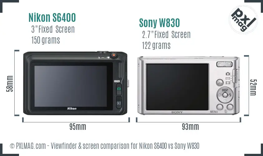 Nikon S6400 vs Sony W830 Screen and Viewfinder comparison