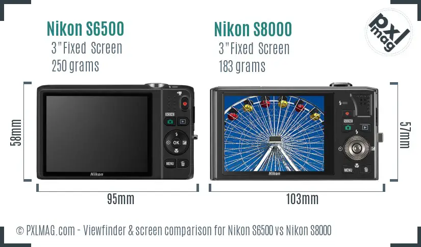 Nikon S6500 vs Nikon S8000 Screen and Viewfinder comparison