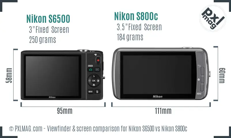 Nikon S6500 vs Nikon S800c Screen and Viewfinder comparison