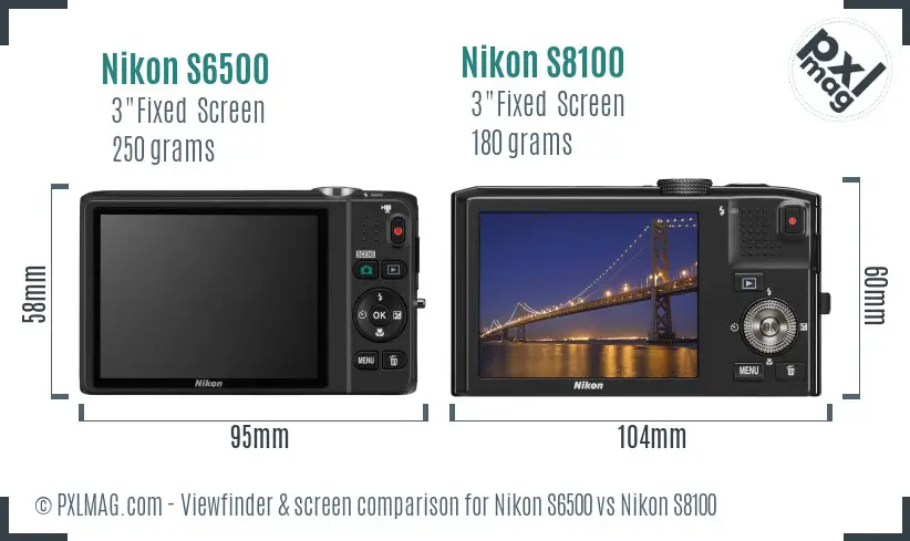Nikon S6500 vs Nikon S8100 Screen and Viewfinder comparison