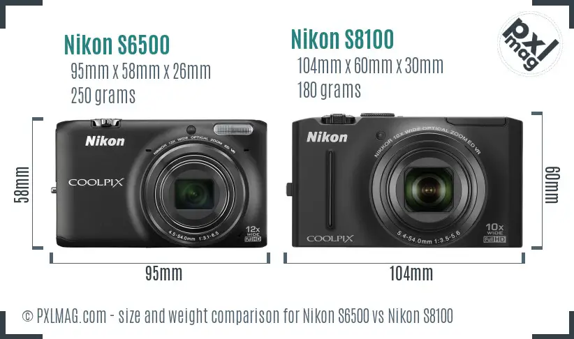 Nikon S6500 vs Nikon S8100 size comparison