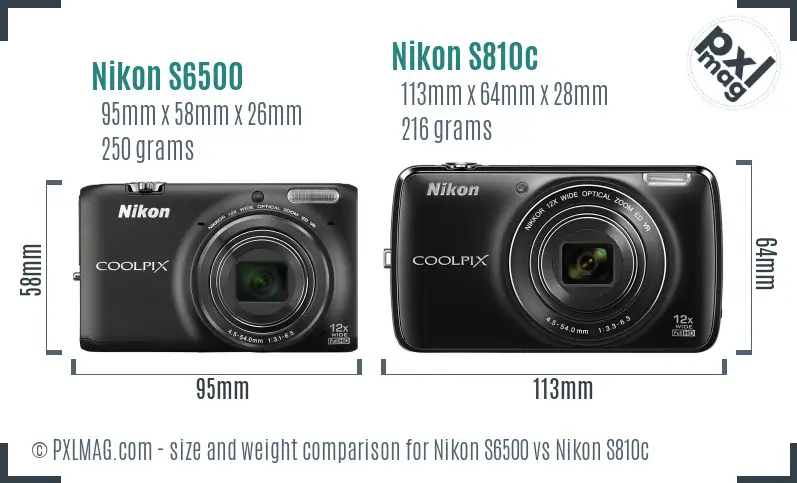Nikon S6500 vs Nikon S810c size comparison