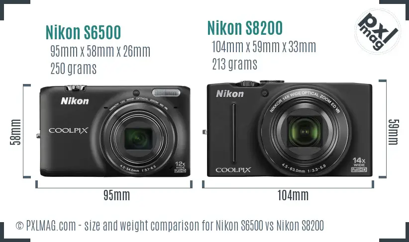 Nikon S6500 vs Nikon S8200 size comparison