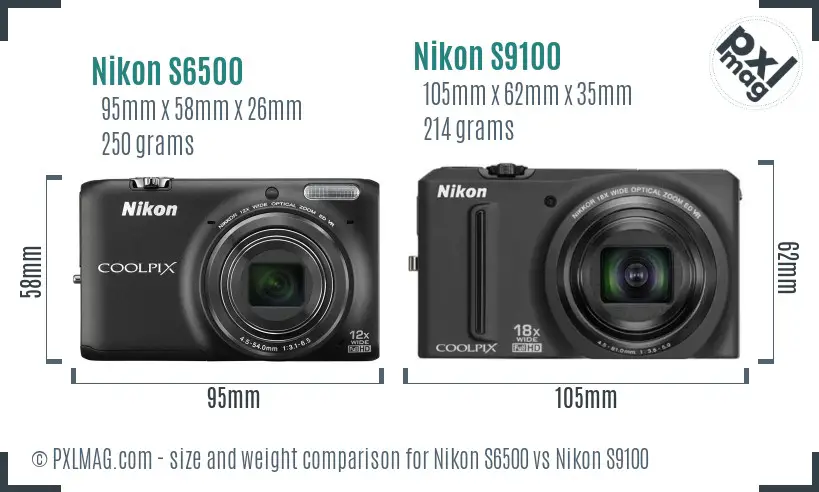 Nikon S6500 vs Nikon S9100 size comparison