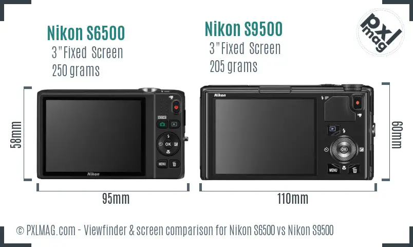 Nikon S6500 vs Nikon S9500 Screen and Viewfinder comparison