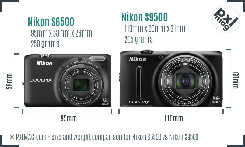 Nikon S6500 vs Nikon S9500 size comparison