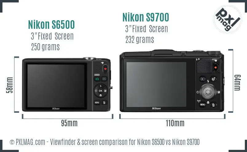 Nikon S6500 vs Nikon S9700 Screen and Viewfinder comparison