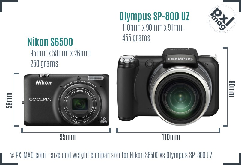 Nikon S6500 vs Olympus SP-800 UZ size comparison