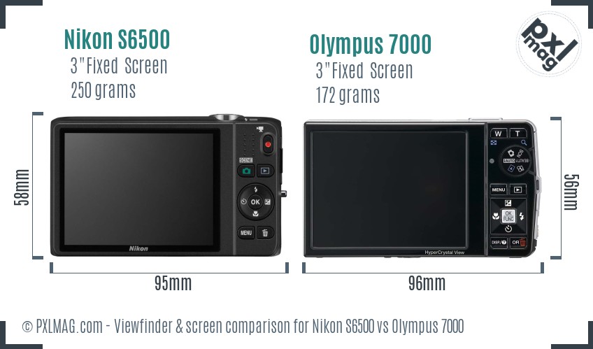 Nikon S6500 vs Olympus 7000 Screen and Viewfinder comparison