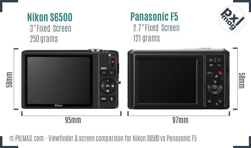 Nikon S6500 vs Panasonic F5 Screen and Viewfinder comparison