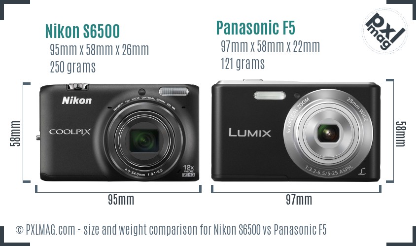 Nikon S6500 vs Panasonic F5 size comparison
