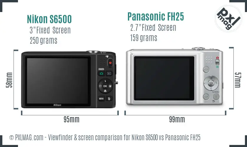 Nikon S6500 vs Panasonic FH25 Screen and Viewfinder comparison