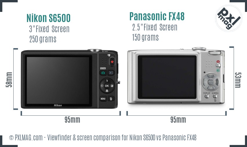 Nikon S6500 vs Panasonic FX48 Screen and Viewfinder comparison