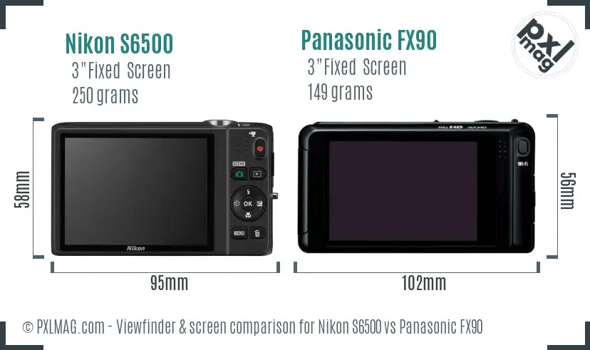 Nikon S6500 vs Panasonic FX90 Screen and Viewfinder comparison Nikon S6500 vs Panasonic FX90 Screen and Viewfinder comparison