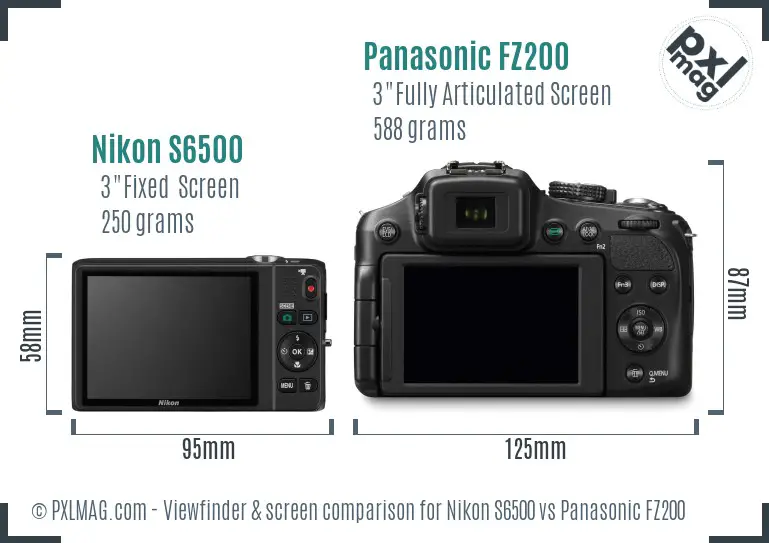 Nikon S6500 vs Panasonic FZ200 Screen and Viewfinder comparison