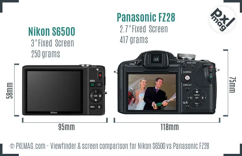 Nikon S6500 vs Panasonic FZ28 Screen and Viewfinder comparison