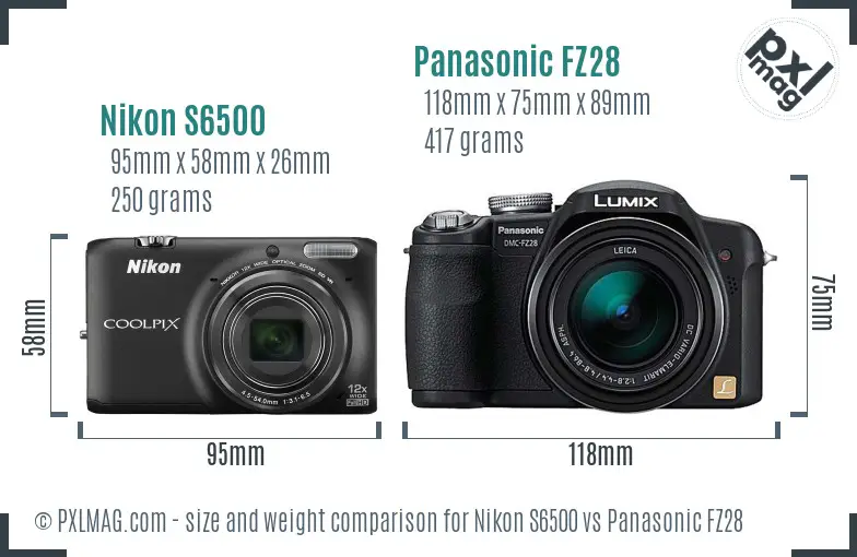 Nikon S6500 vs Panasonic FZ28 size comparison