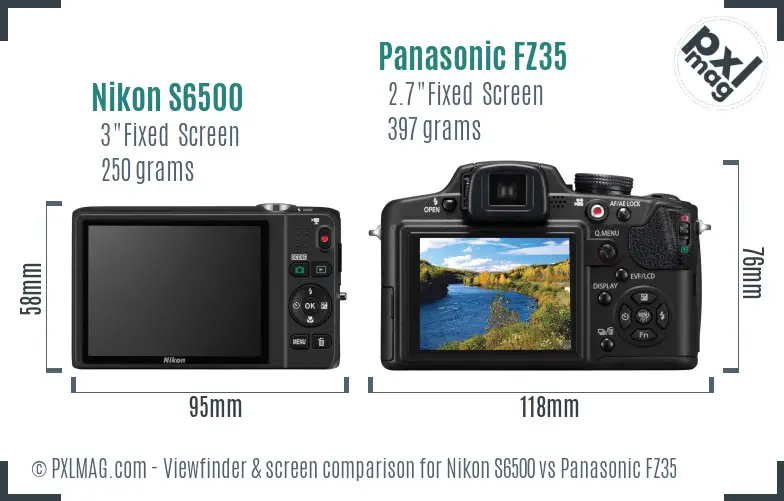 Nikon S6500 vs Panasonic FZ35 Screen and Viewfinder comparison