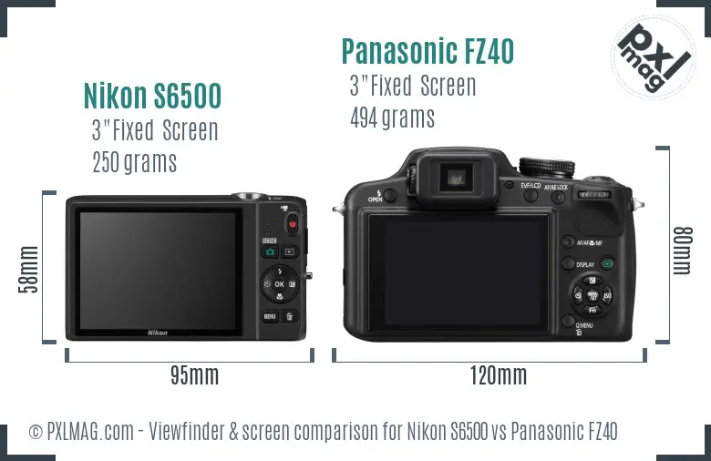 Nikon S6500 vs Panasonic FZ40 Screen and Viewfinder comparison