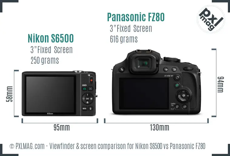 Nikon S6500 vs Panasonic FZ80 Screen and Viewfinder comparison