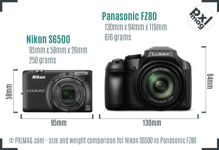 Nikon S6500 vs Panasonic FZ80 size comparison