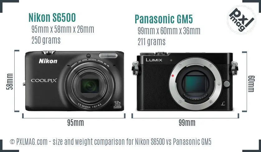 Nikon S6500 vs Panasonic GM5 size comparison