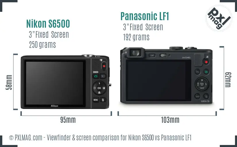 Nikon S6500 vs Panasonic LF1 Screen and Viewfinder comparison