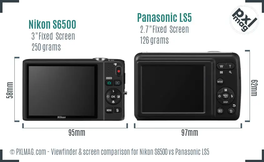 Nikon S6500 vs Panasonic LS5 Screen and Viewfinder comparison