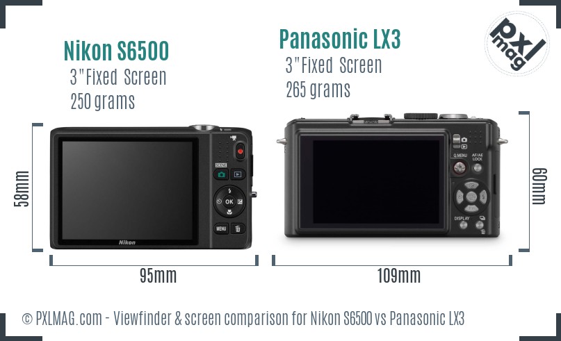 Nikon S6500 vs Panasonic LX3 Screen and Viewfinder comparison