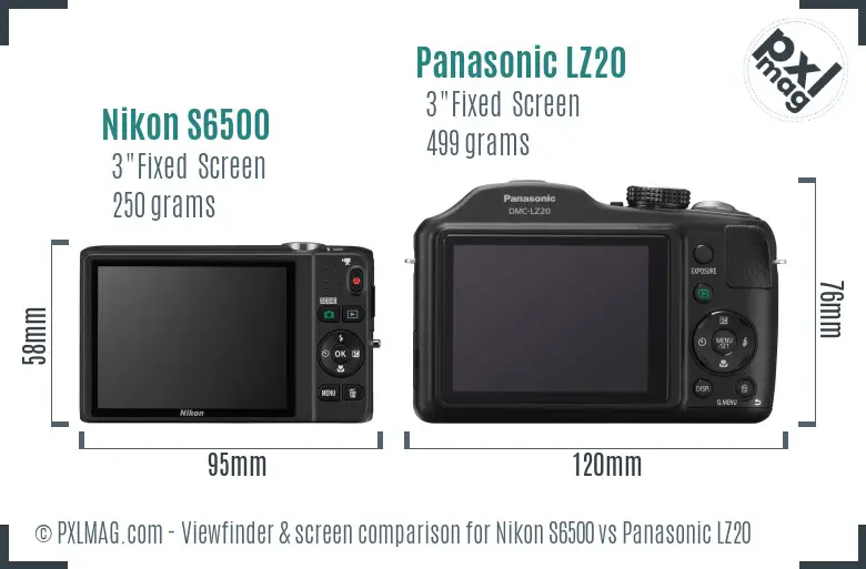 Nikon S6500 vs Panasonic LZ20 Screen and Viewfinder comparison