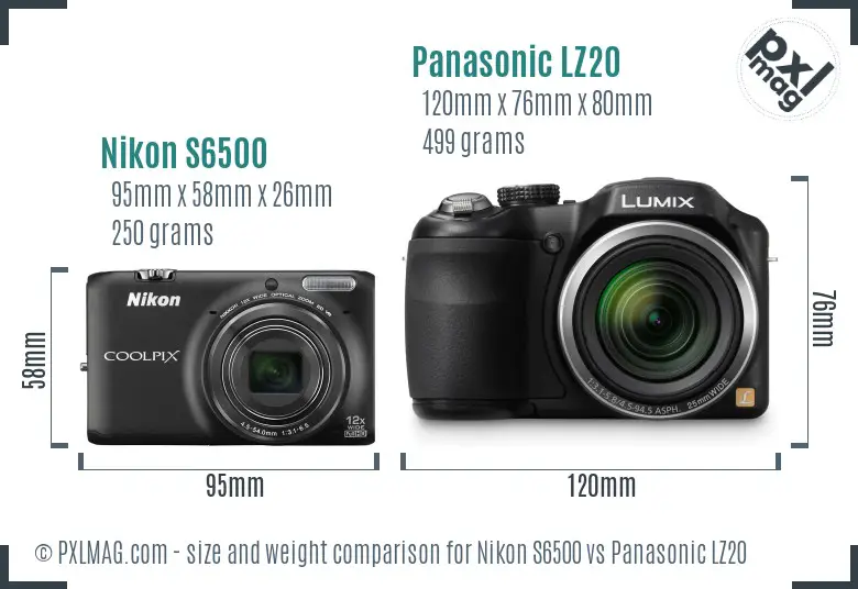 Nikon S6500 vs Panasonic LZ20 size comparison