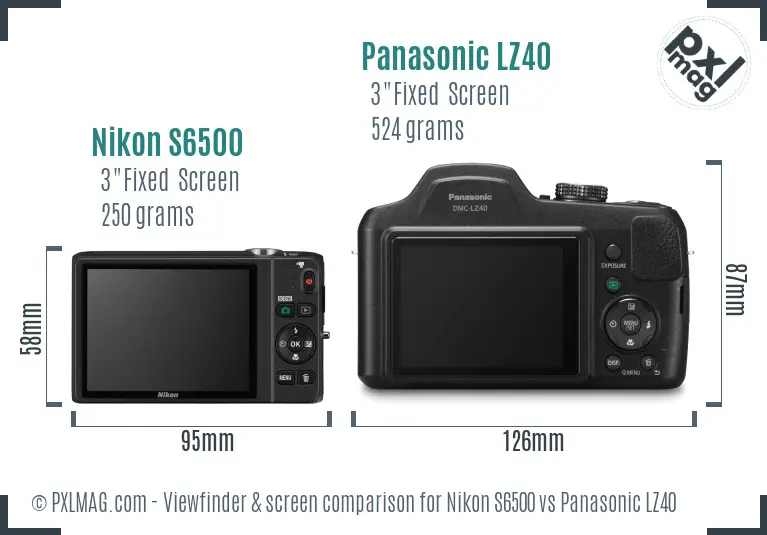 Nikon S6500 vs Panasonic LZ40 Screen and Viewfinder comparison