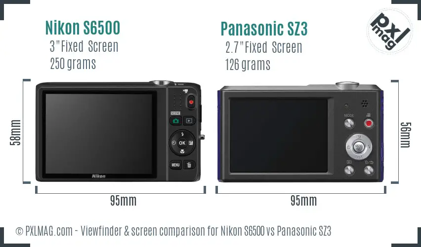 Nikon S6500 vs Panasonic SZ3 Screen and Viewfinder comparison