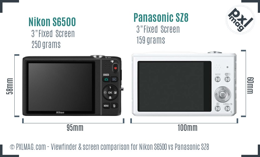 Nikon S6500 vs Panasonic SZ8 Screen and Viewfinder comparison