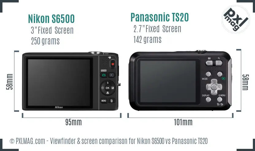 Nikon S6500 vs Panasonic TS20 Screen and Viewfinder comparison