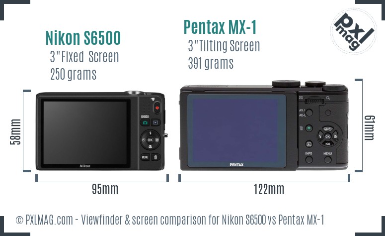 Nikon S6500 vs Pentax MX-1 Screen and Viewfinder comparison