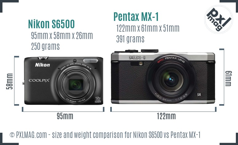 Nikon S6500 vs Pentax MX-1 size comparison